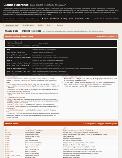Claude Code cheat sheet