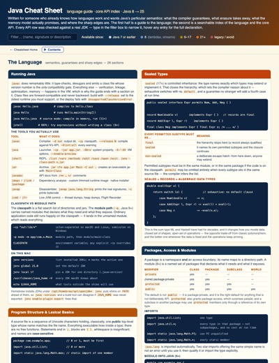 Java cheat sheet
